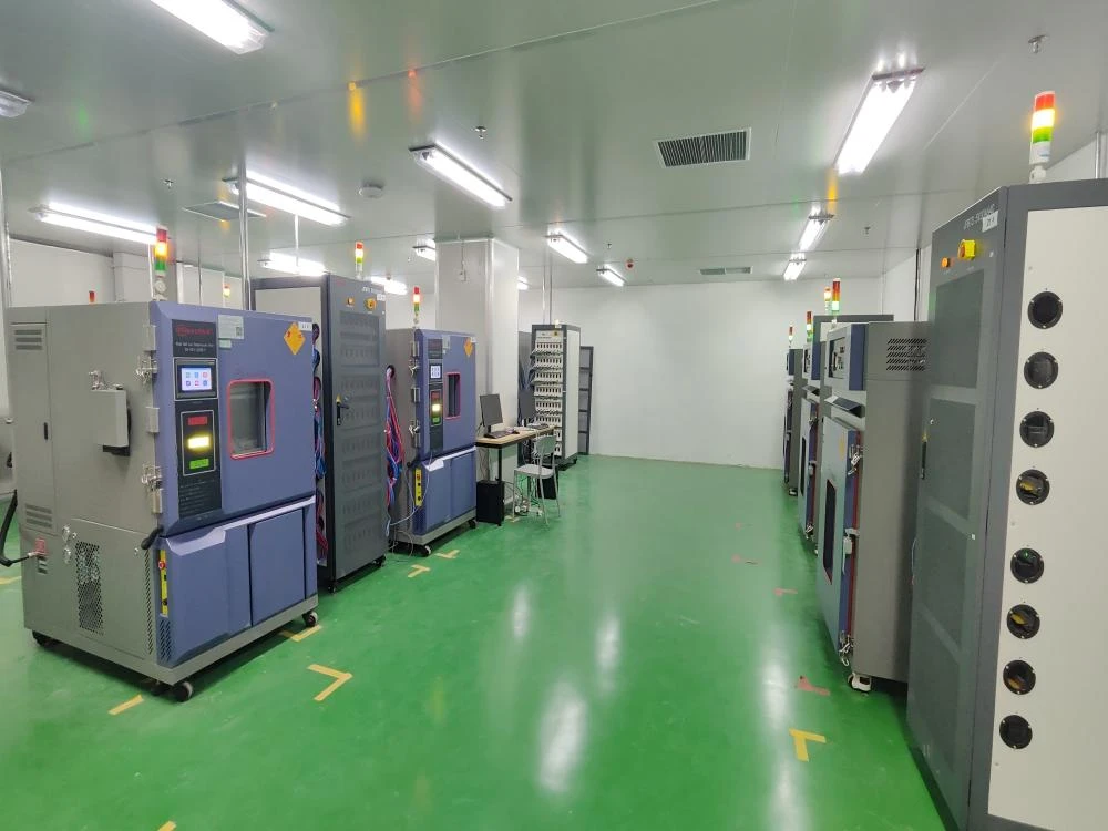 Production & Testing