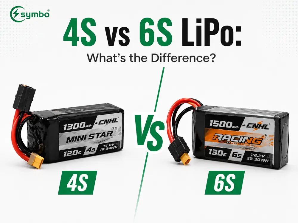 4S vs 6S LiPo What's the Difference